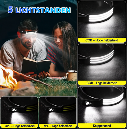 LED-hoofdlamp met sensor 1+1 GRATIS